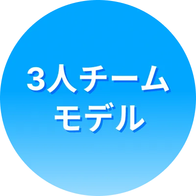 3人チームモデル